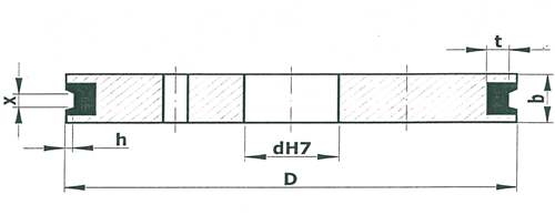 Trapézový diamantový kotouč