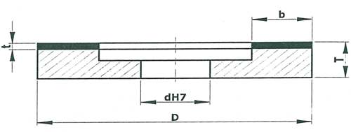 Čelní diamantový kotouč