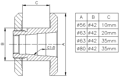 Upínka na nástroje
